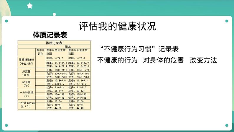 4.7《制订健康生活计划》课件+教案+练习+任务单 教科版科学五上05