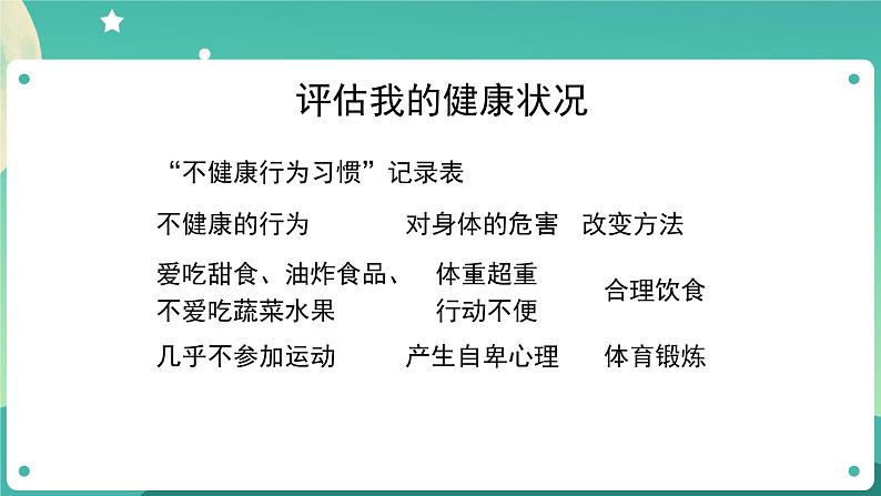 4.7《制订健康生活计划》课件+教案+练习+任务单 教科版科学五上06