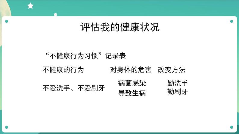 4.7《制订健康生活计划》课件+教案+练习+任务单 教科版科学五上07