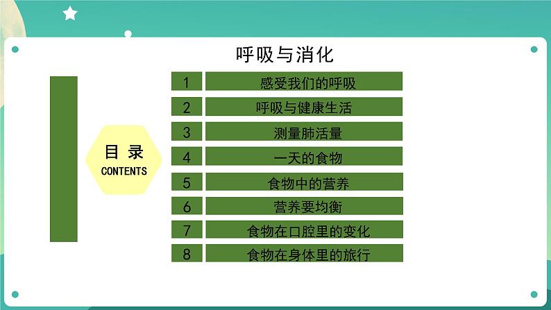 2.1 感受我们的呼吸课件+教案+练习+任务单 教科版四上科学02