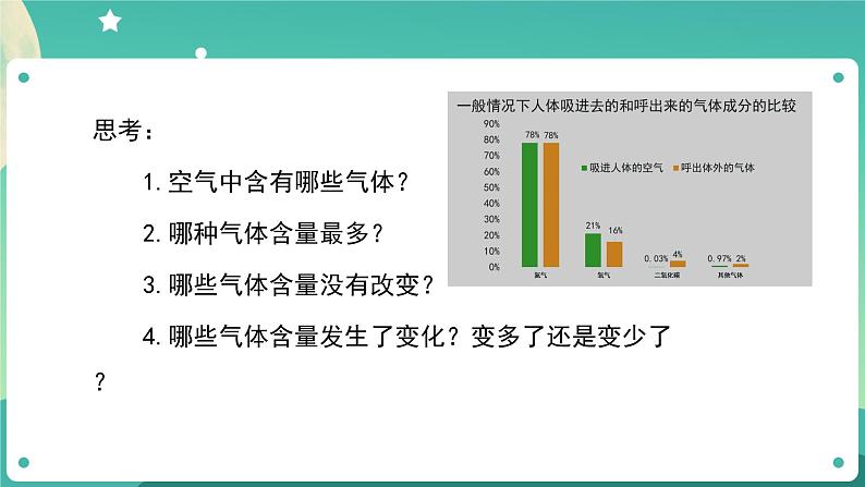 2.2 呼吸与健康生活课件+教案+练习+任务单 教科版四上科学06