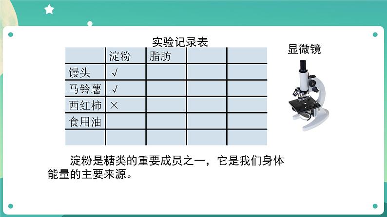 2.5 食物中的营养课件+教案+练习+任务单 教科版四上科学06