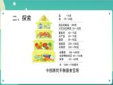 2.6 营养要均衡课件+教案+练习+任务单 教科版四上科学