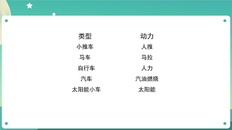 3.1 让小车运动起来课件+教案+练习+任务单 教科版四上科学06