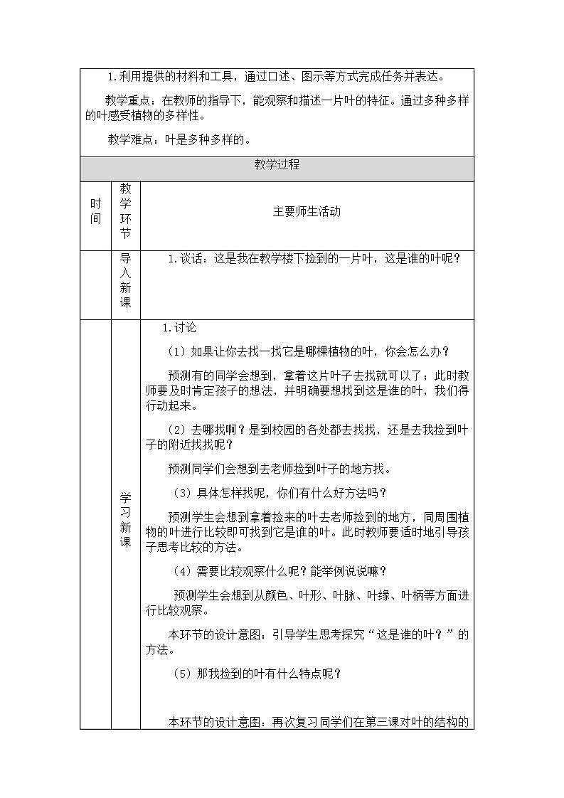教科版1上科学 1.4 这是谁的叶 课件+教案+练习+任务单+素材02