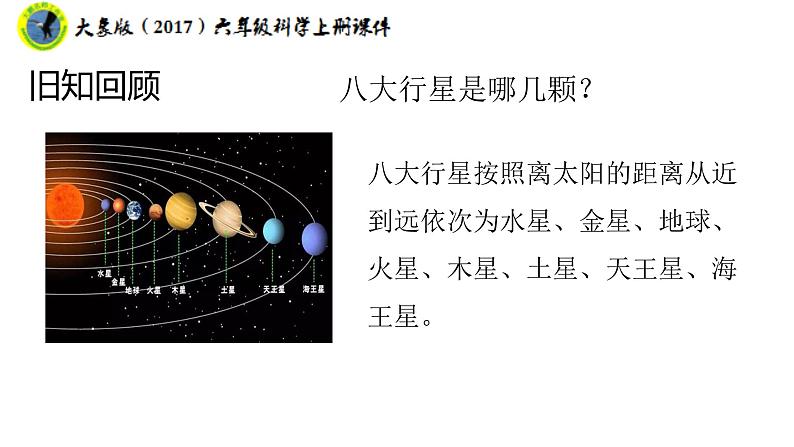 大象版（2017）六年级科学上册3.3星座课件+素材08