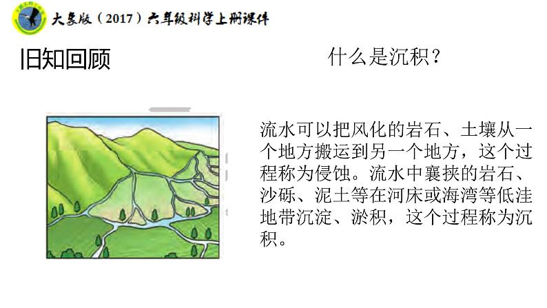 大象版（2017）六年级科学上册3.1月球、地球和太阳课件+素材07