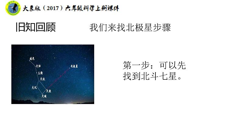 大象版（2017）六年级科学上册3.4星系课件+素材06