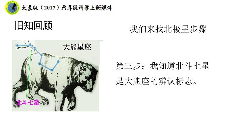 大象版（2017）六年级科学上册3.4星系课件+素材08