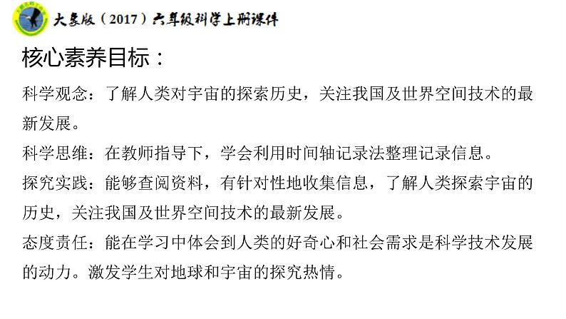 大象版（2017）六年级科学上册3.5浩瀚宇宙课件+素材02