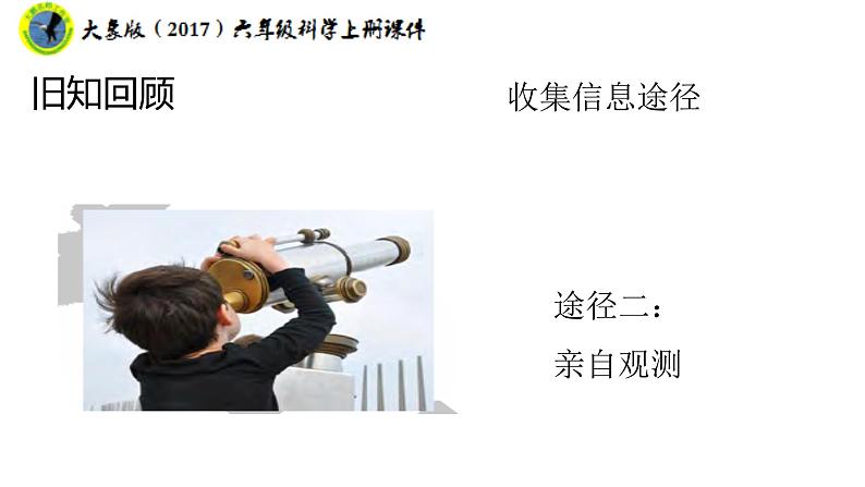大象版（2017）六年级科学上册3.5浩瀚宇宙课件+素材07