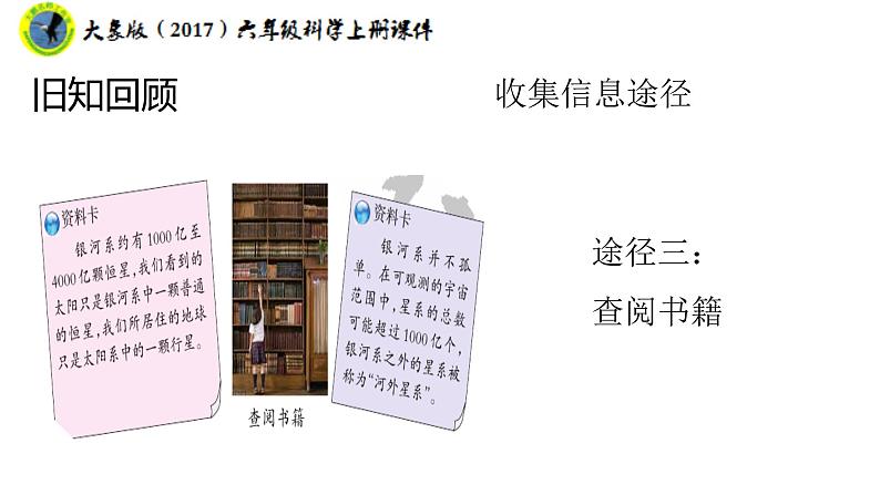 大象版（2017）六年级科学上册3.5浩瀚宇宙课件+素材08