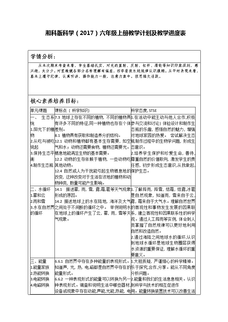 湘科版科学（2017）六年级上册教学计划及教学进度表第1页