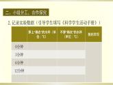 小学科学青岛版六三制五年级上册第五单元第21课《保温技术》课件（2022）.pptx.ppt