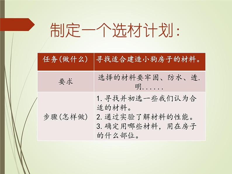 新大象科学三下 1.3 选择材料 课件PPT+教案04