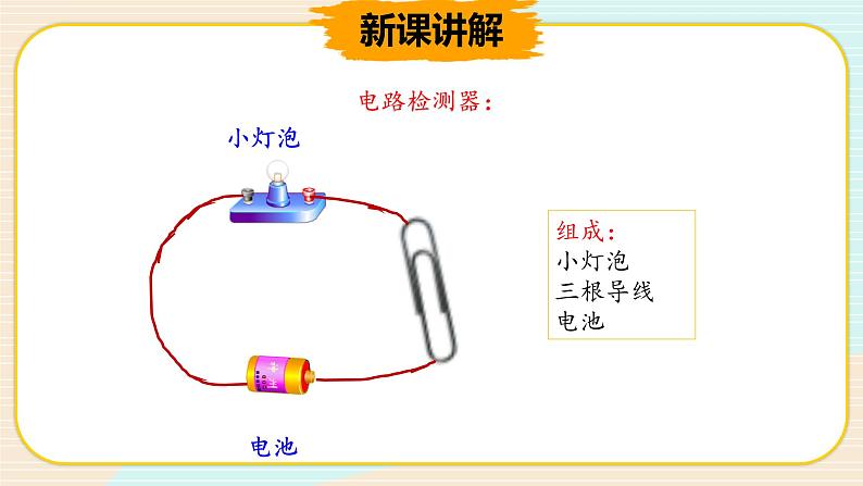 新大象科学三下 2.4 导体与绝缘体 课件PPT第7页