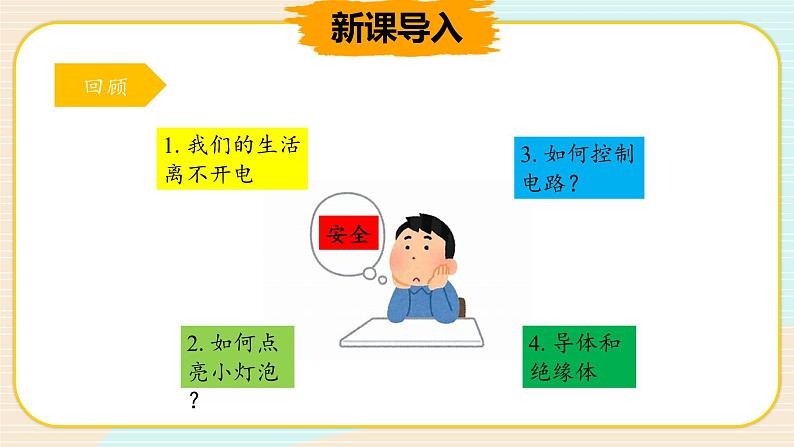 新大象科学三下 2.5 安全用电 课件PPT+视频02