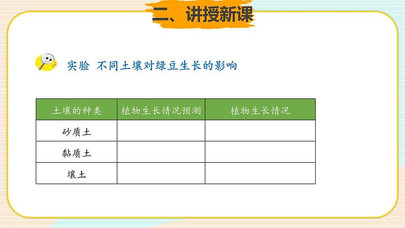 新大象科学三下 4.4 土壤与植物 课件PPT+教案06