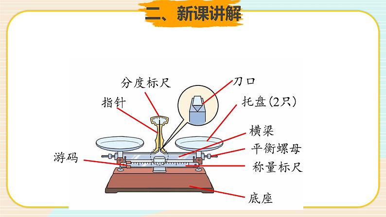 新大象科学三下 5.3 液体 课件PPT+教案+练习+音频04