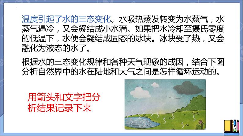 第七课《地球上的水循环》课件第4页