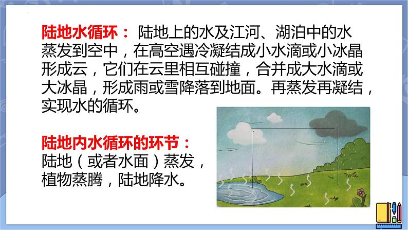 第七课《地球上的水循环》课件第5页