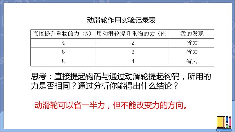第十九课《滑轮的作用》课件第8页