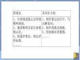 冀人版五下科學(xué) 第24課《機(jī)器模型大比拼（三）》教案+課件PPT