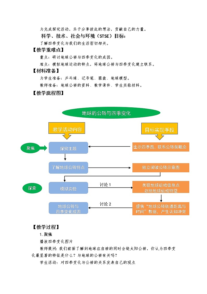 《地球的公转与四季变化》教学设计第2页