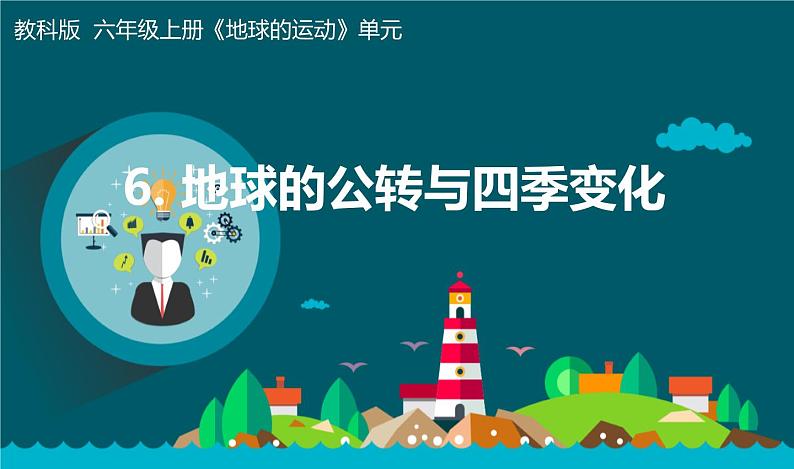 地球的公转与四季变化第1页