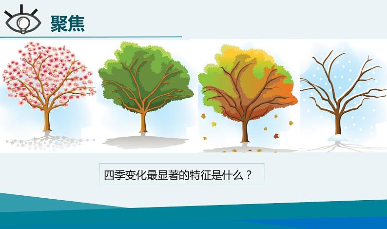 地球的公转与四季变化第2页