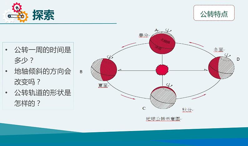 新教科版六上科学 地球的运动 第6课 地球的公转与四季变化 课件PPT+教案+视频素材04