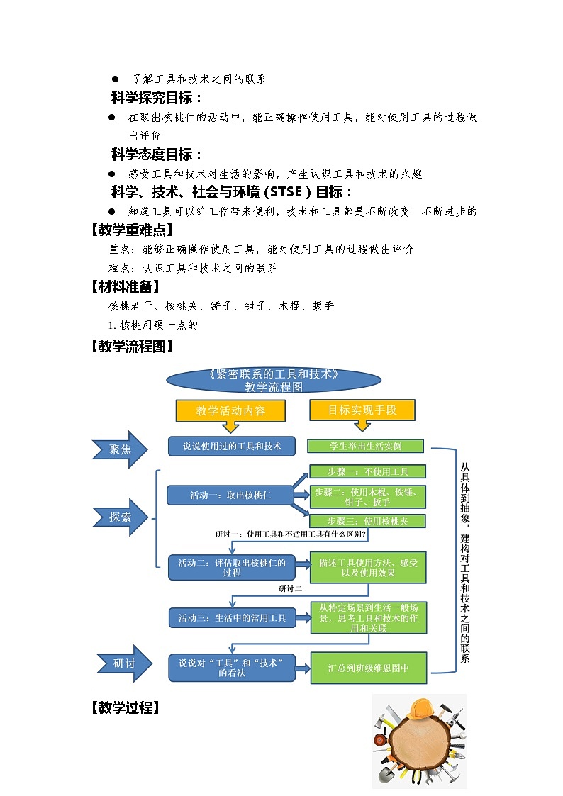 新教科版六上科学 工具与技术 第1课 紧密联系的工具和技术 课件PPT+教案02