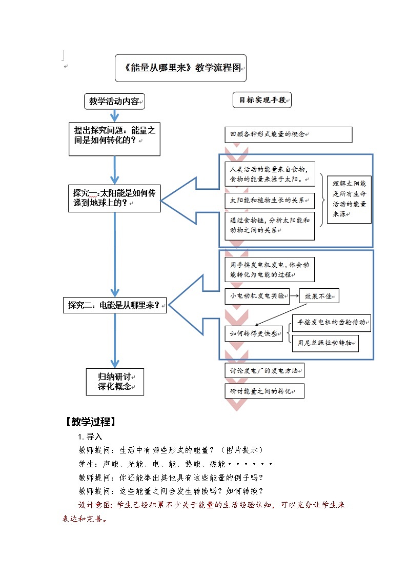 4.7《能量从哪里来》教学设计第3页
