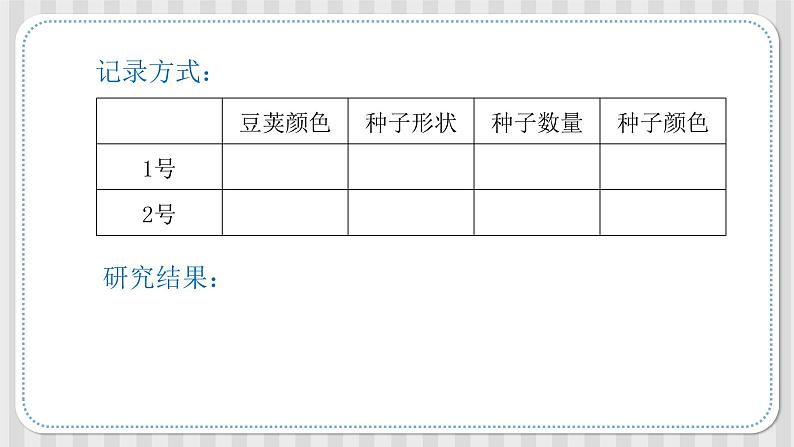 冀人版六年级科学上册 第一课《种豆得豆》课件PPT+教案08