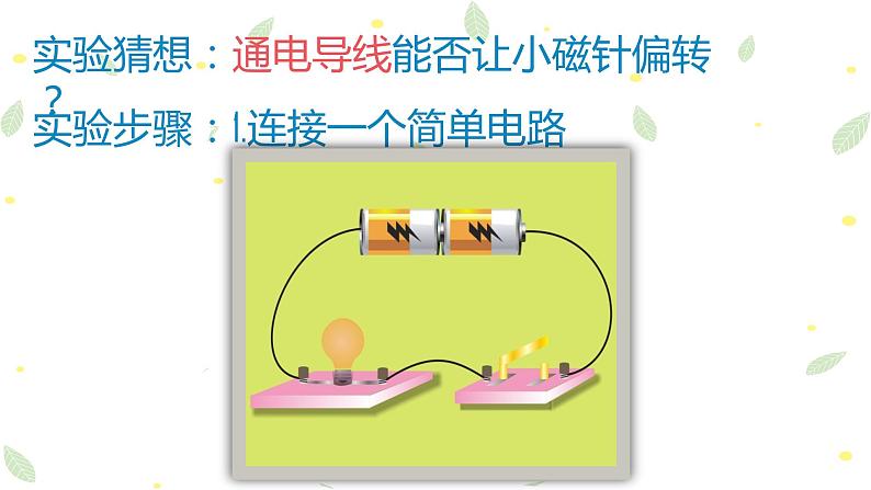 小学科学 教科版 六年级 第三单元 电和磁 课件第6页