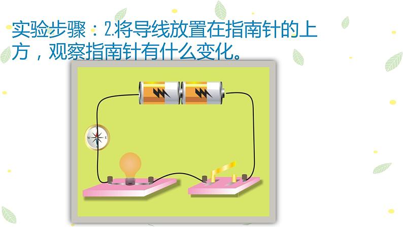 小学科学 教科版 六年级 第三单元 电和磁 课件第7页