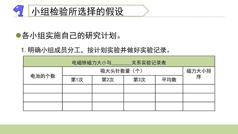 小学科学 教科版 六年级 电磁铁的磁力（二） 课件第7页