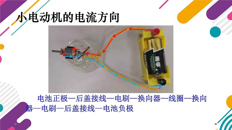 小学科学 教科版 六年级上 神奇的小电动机  课件08