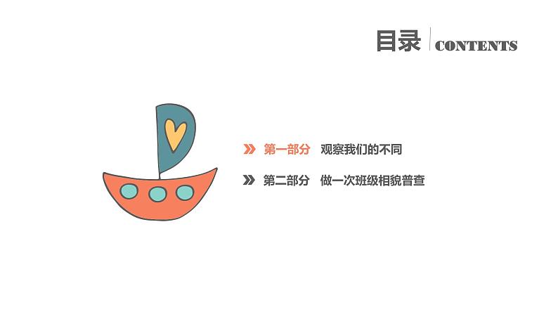 小学科学 教科版 六年级上册 相貌各异的我们  课件第2页