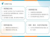 小學科學 教科版 六年級上冊  《放大鏡》  課件