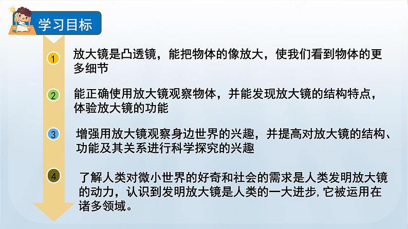 教科版六年级科学上册课件 1微小世界 1 放大镜02