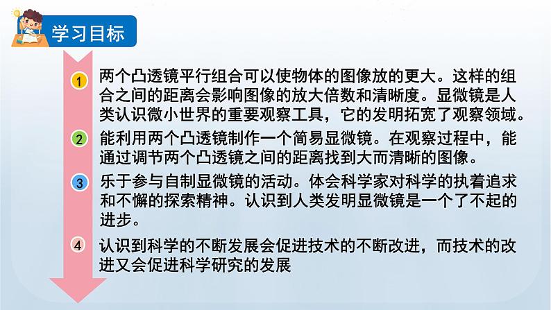 教科版六年级科学上册课件 1微小世界 2 怎样放得更大02