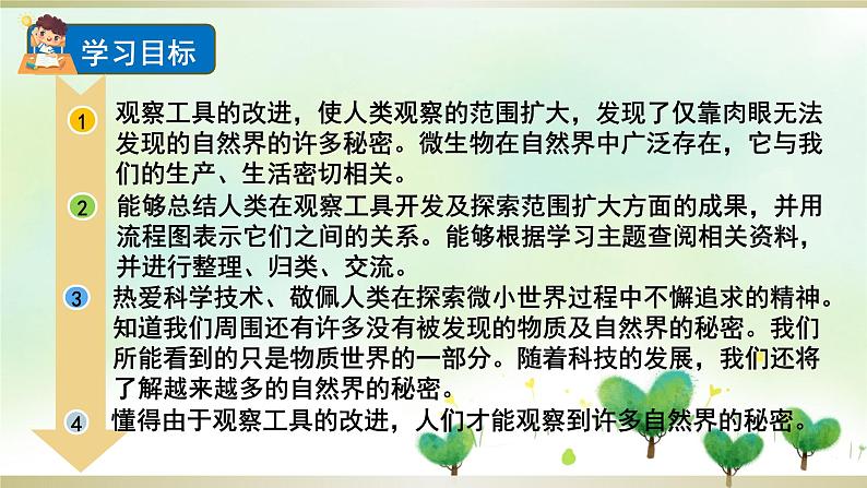 教科版六年级科学上册课件 1微小世界 7 微生物与健康02