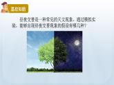 教科版六年级科学上册课件 2地球的运动 3 人类认识地球运动的历史