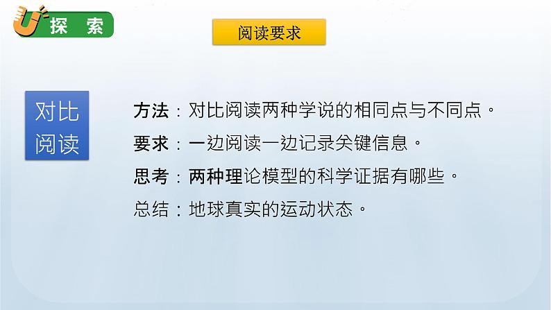 教科版六年级科学上册课件 2地球的运动 3 人类认识地球运动的历史08