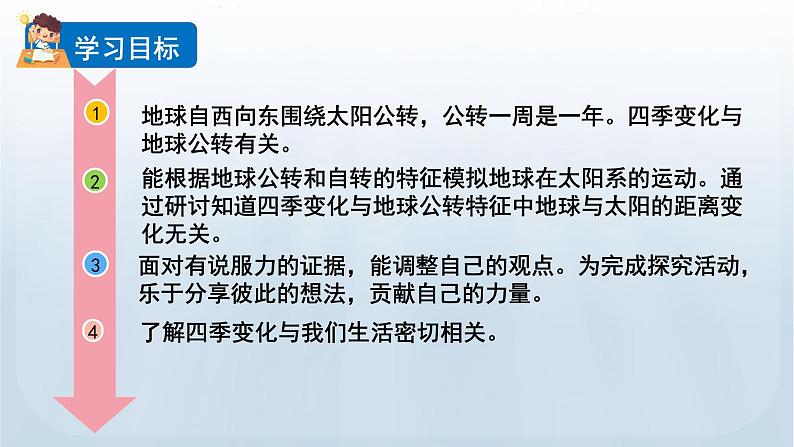 教科版六年级科学上册课件 2地球的运动 6  地球的公转与四季变化02