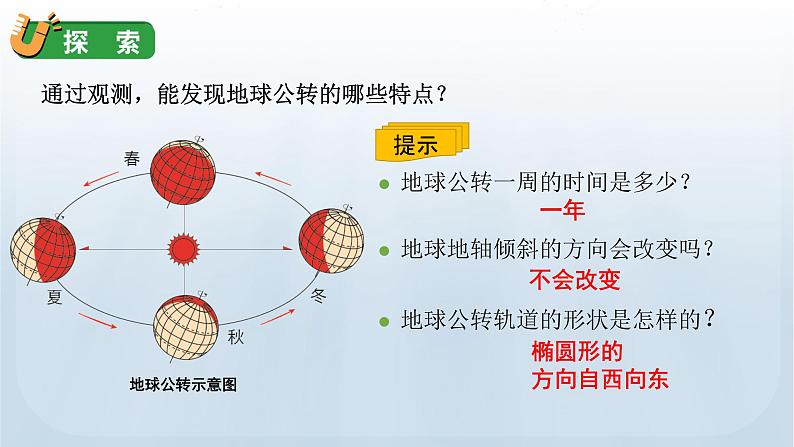 教科版六年级科学上册课件 2地球的运动 6  地球的公转与四季变化06