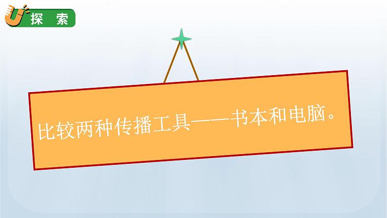 7  信息的交流传播第7页