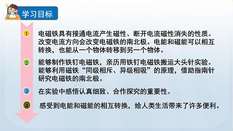 教科版六年级科学上册课件 第4单元 4 电能和磁能02