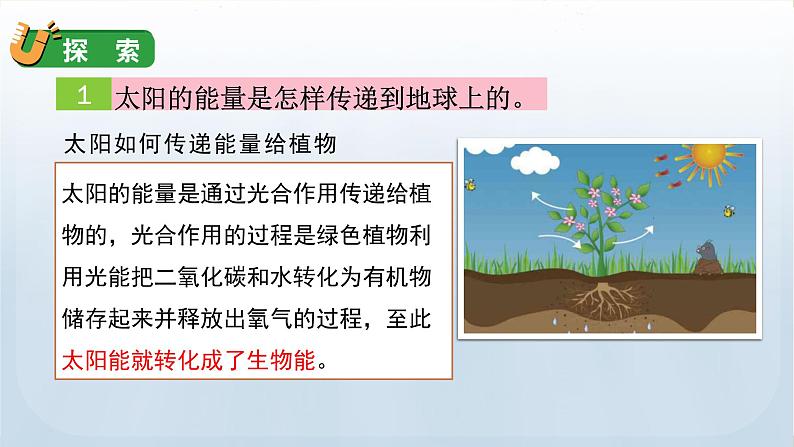 教科版六年级科学上册课件 第4单元 7 能量从哪里来06